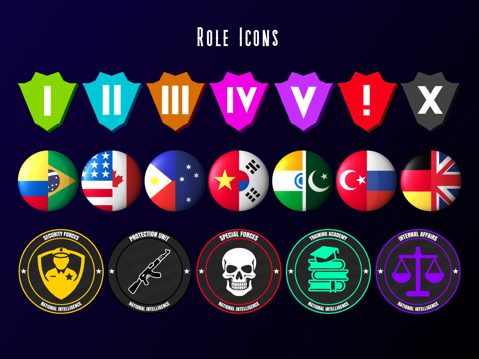 A sheet of seven colored shield icons labeled I through V, exclamation mark, and X, above rows of circular flag badges and security unit badges with text.